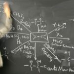 Admissionado Discount