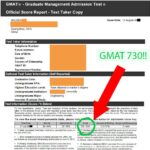 GMAT Score