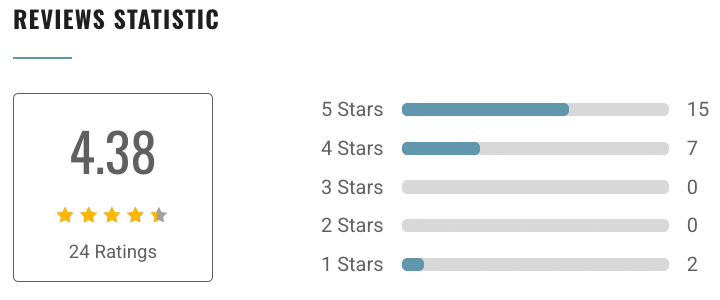 Stratus Admissions Reviews